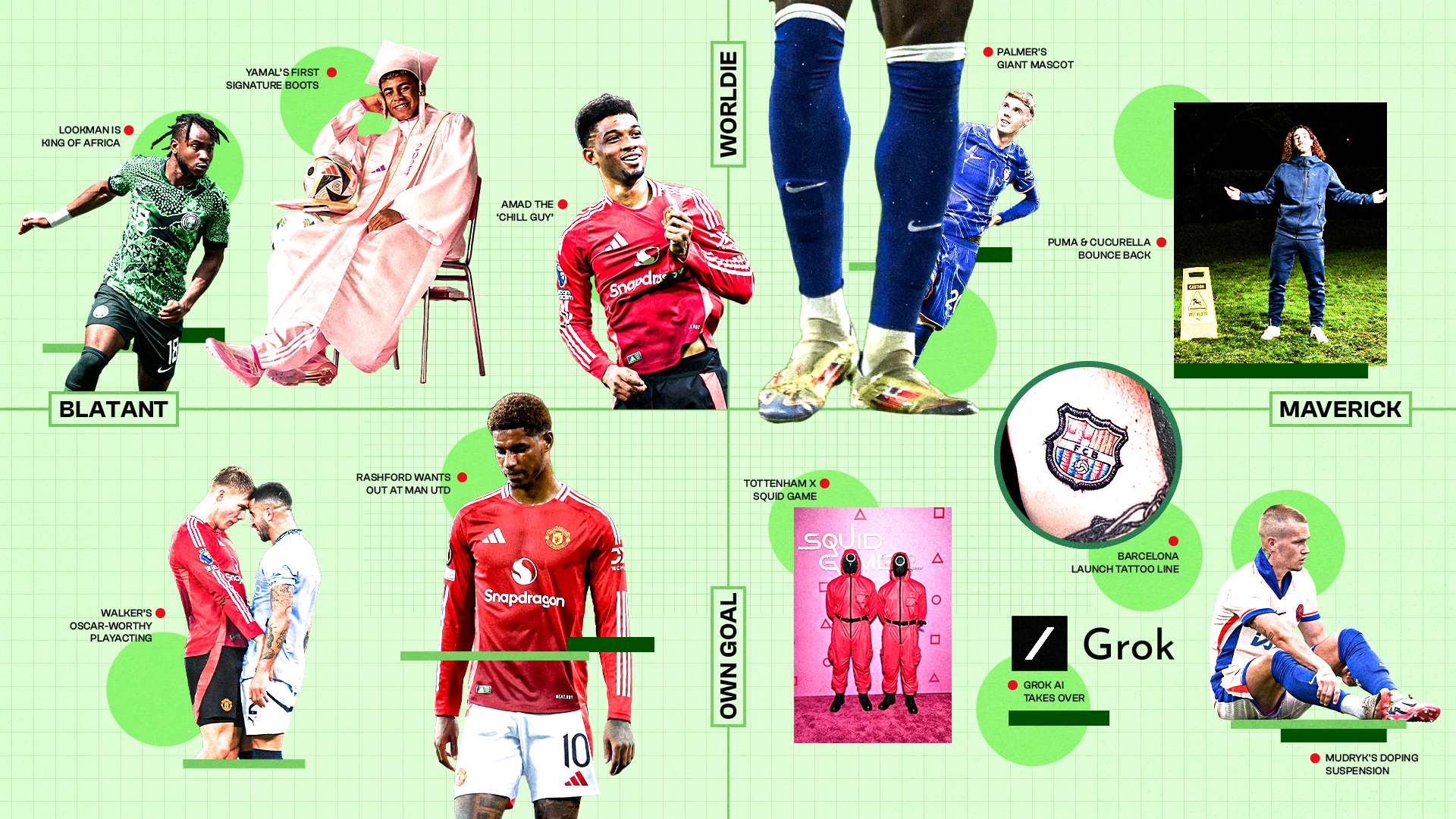 哈维率领的 哈维率领的